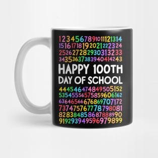 100Th Day Of School Teacher Kids 100 Days Math Numbers Mug